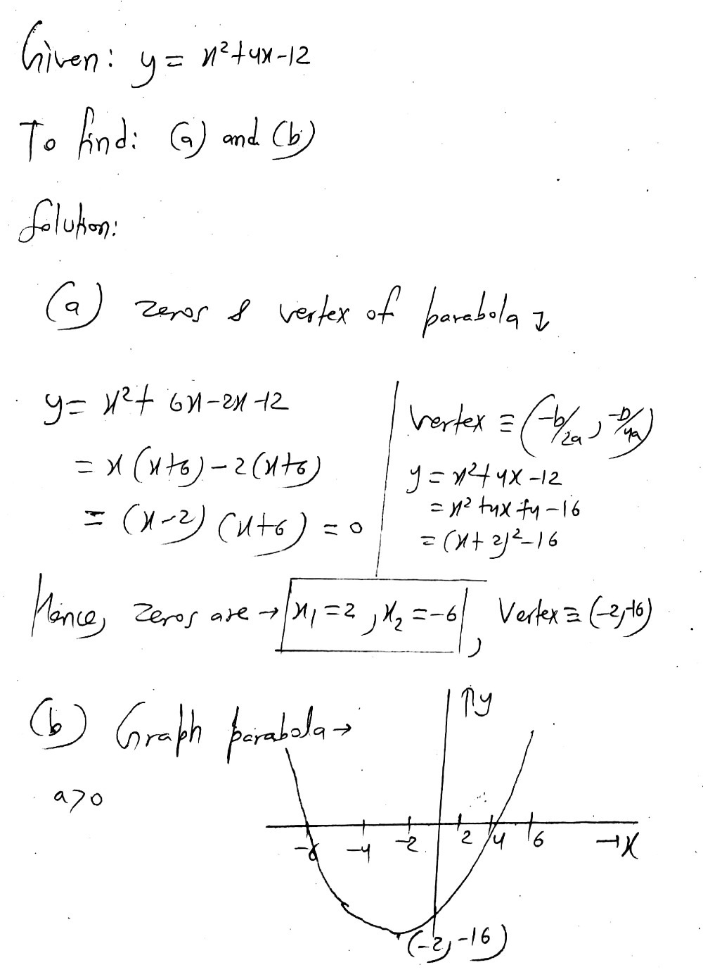 Consider The Equation Y X2 4x 12 A Find The Zeros Gauthmath