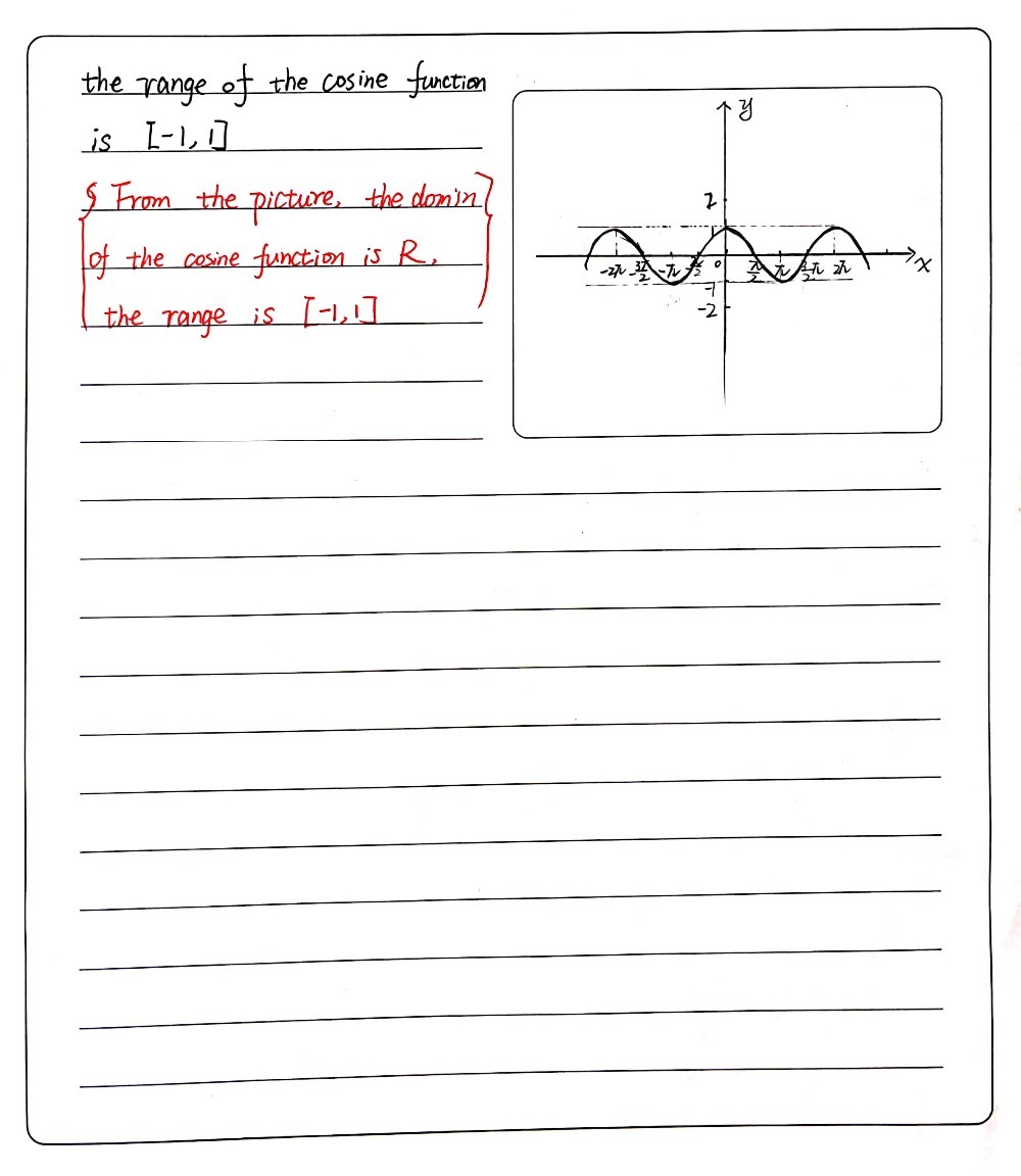 The Range Of The Cosine Function Is Type Your Gauthmath