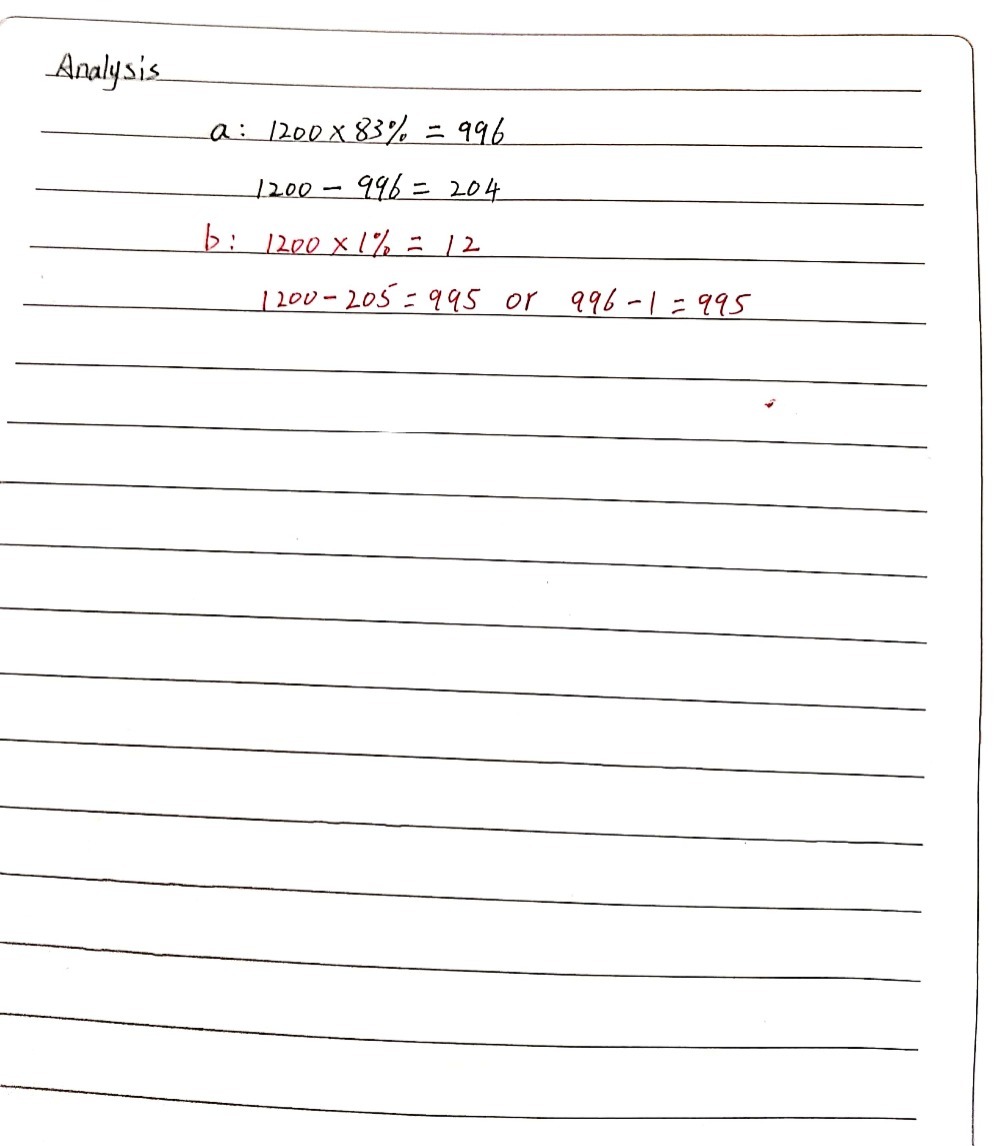 Joel's mathematics achievement test score is at th - Gauthmath