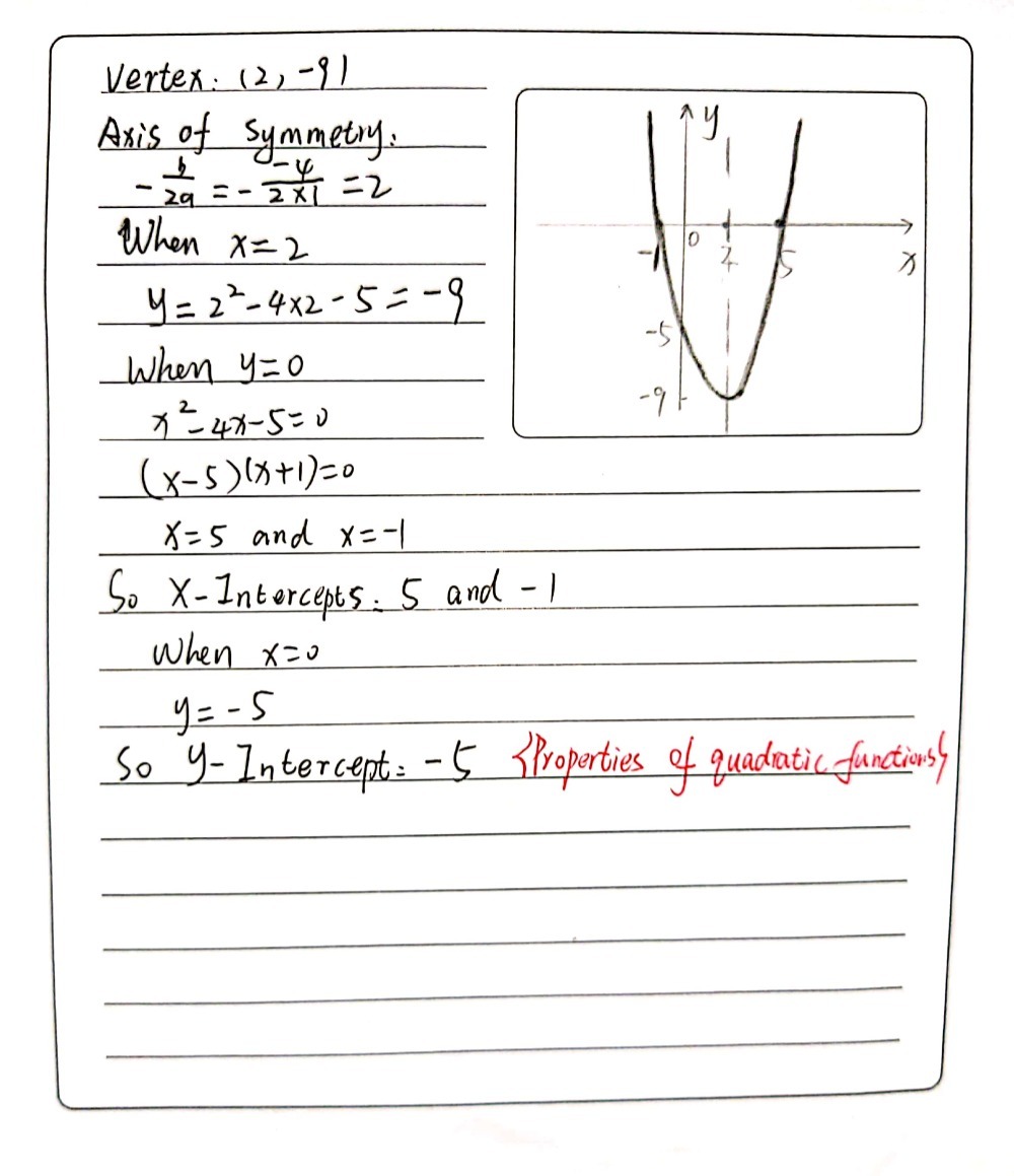 For Each Quadratic Function Identify The Vertex Gauthmath