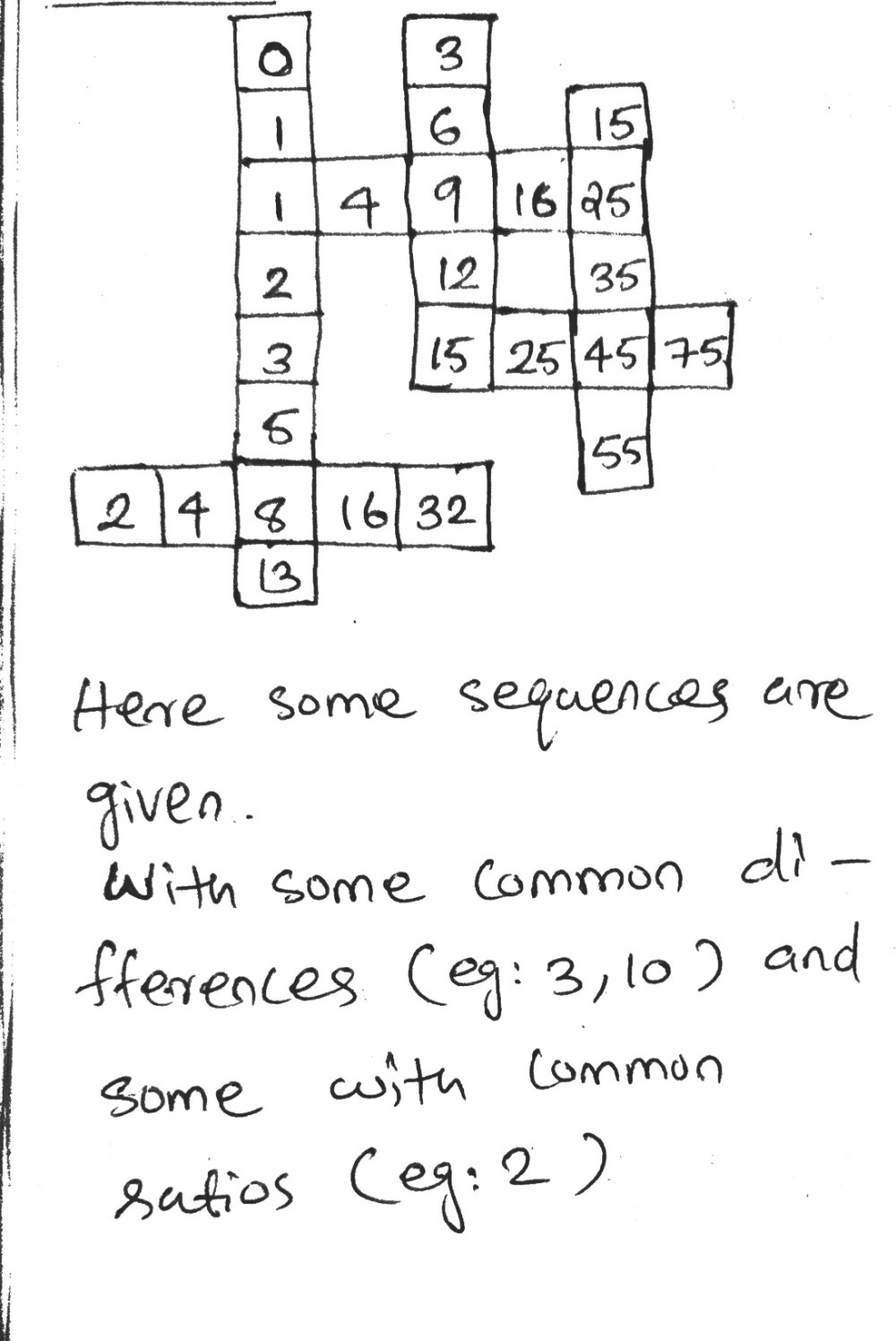 Solved Sequence Crossword Puzzle. Answer the following by filling out