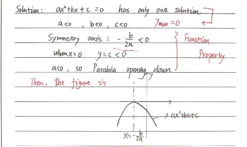 Question 1 Draw A Sketch Graph Of Y Ax2 Bx X Where Gauthmath