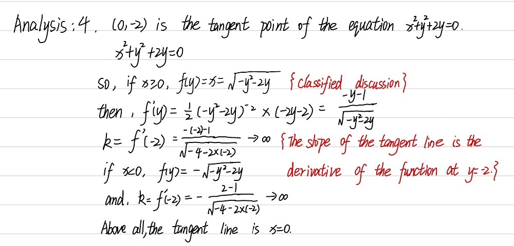 4 Find The Equation Of The Tangent Line At The Gauthmath