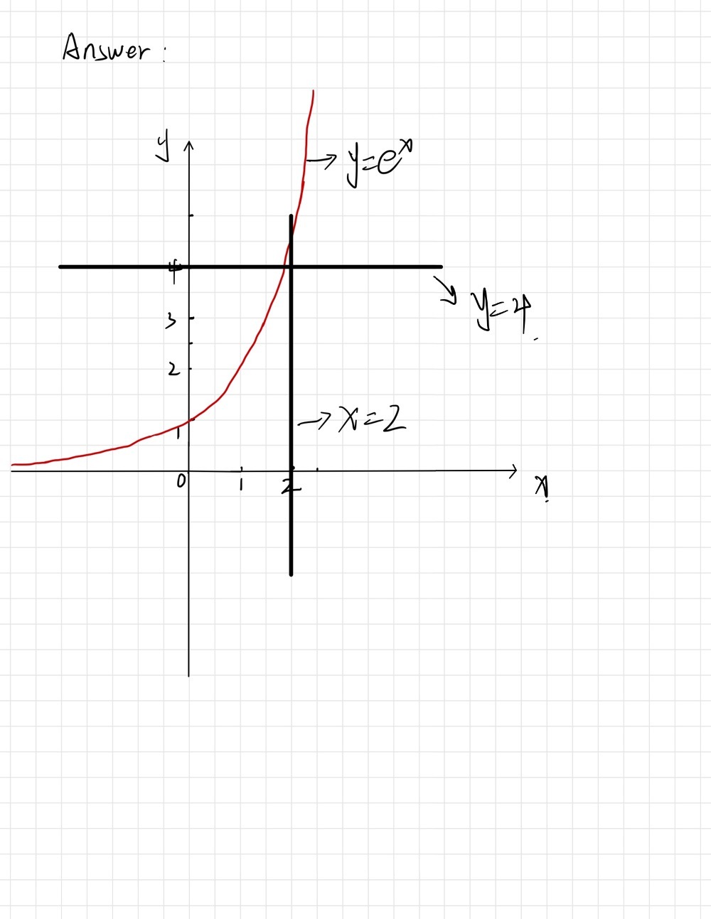 18 Starting With The Graph Of Y Ex Find The Eq Gauthmath 18 Starting With The Graph Of Y Ex Find The Eq Gauthmath