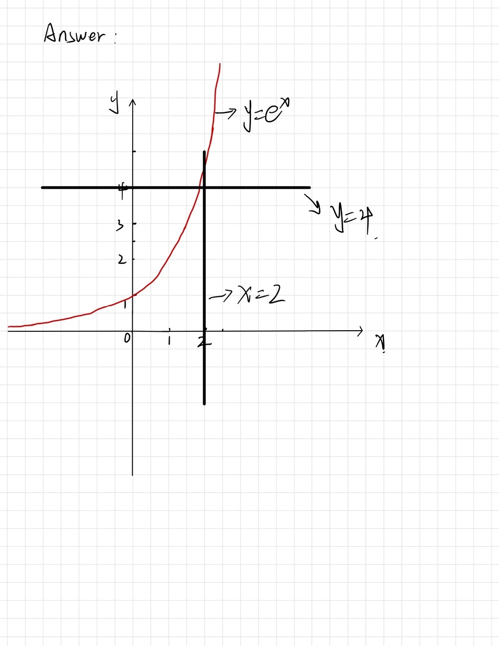 18 Starting With The Graph Of Y Ex Find The Eq Gauthmath