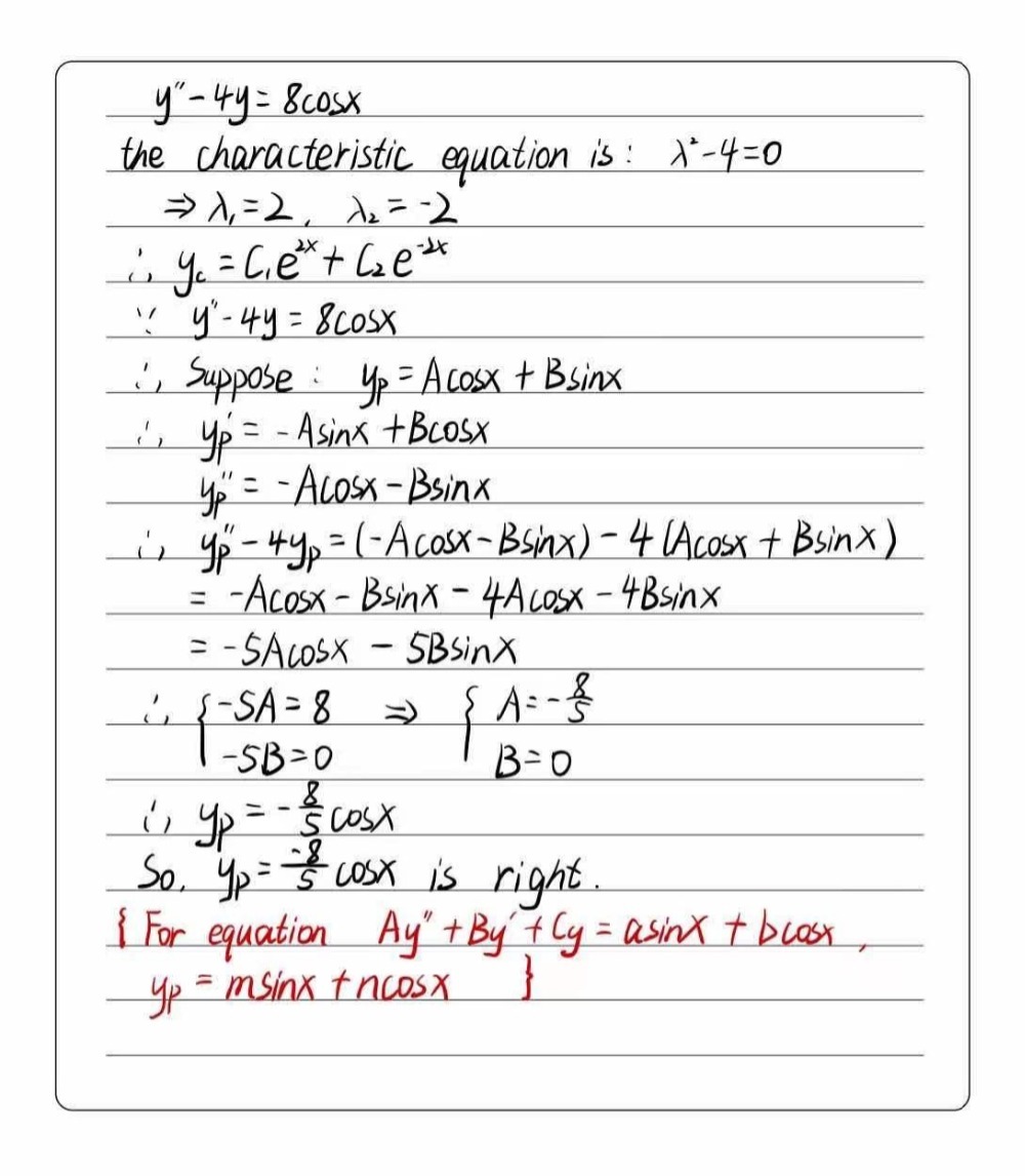 Consider The Non Homogenous Differential Equation Gauthmath