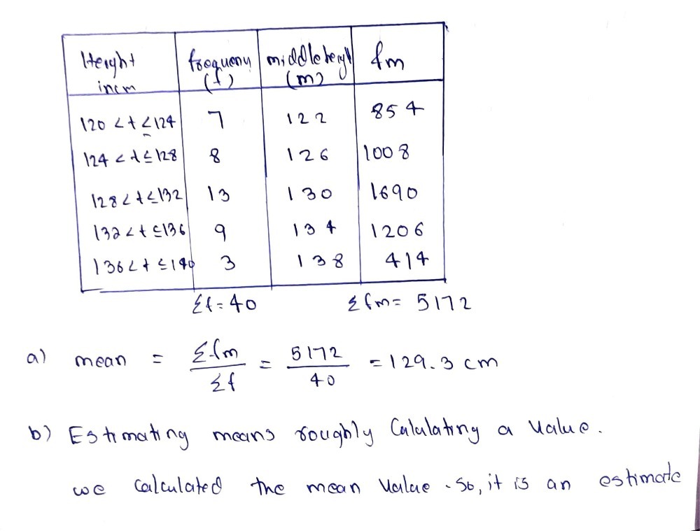 The table shows the heights of 40 students in a cl Gauthmath