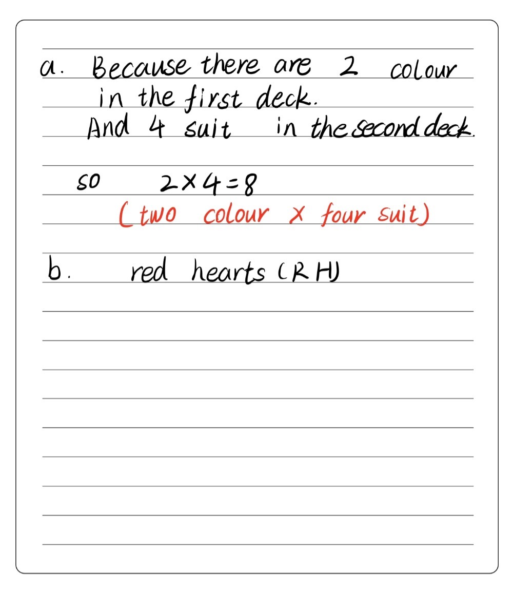 There are two decks of playing cards. A card is dr - Gauthmath