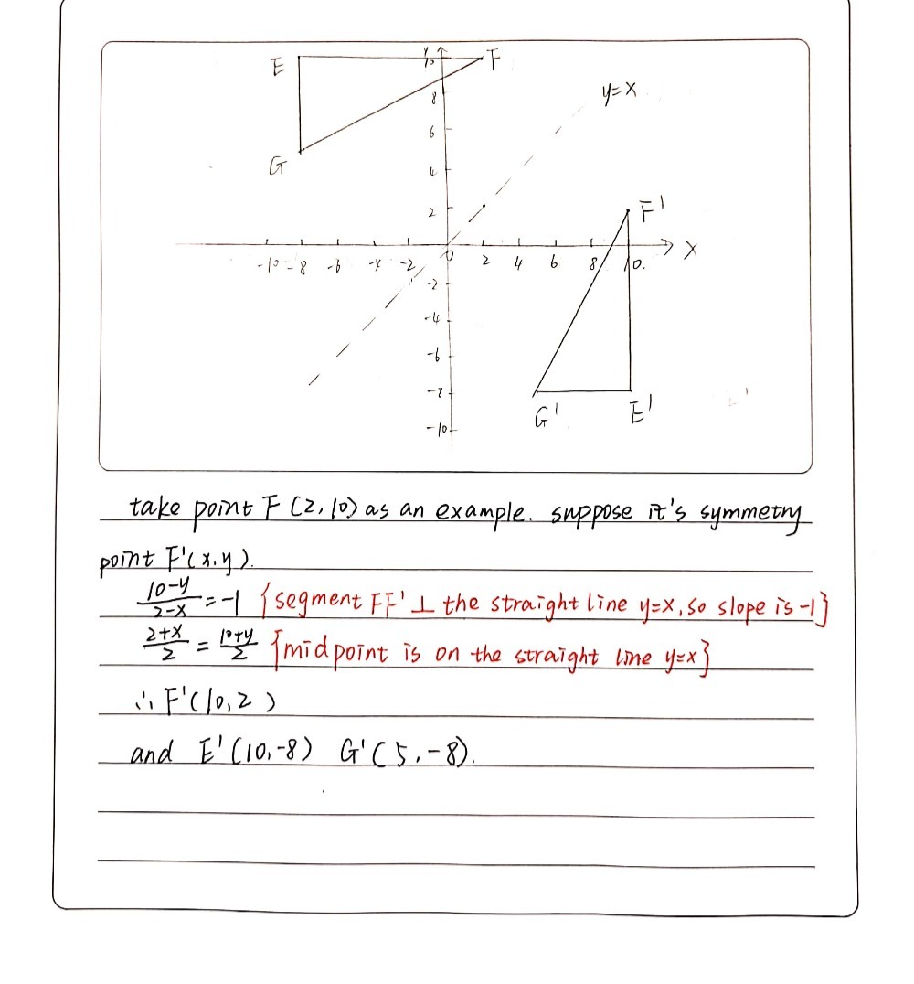 Graph The Image Of Delta Efg After A Reflection Ac Gauthmath