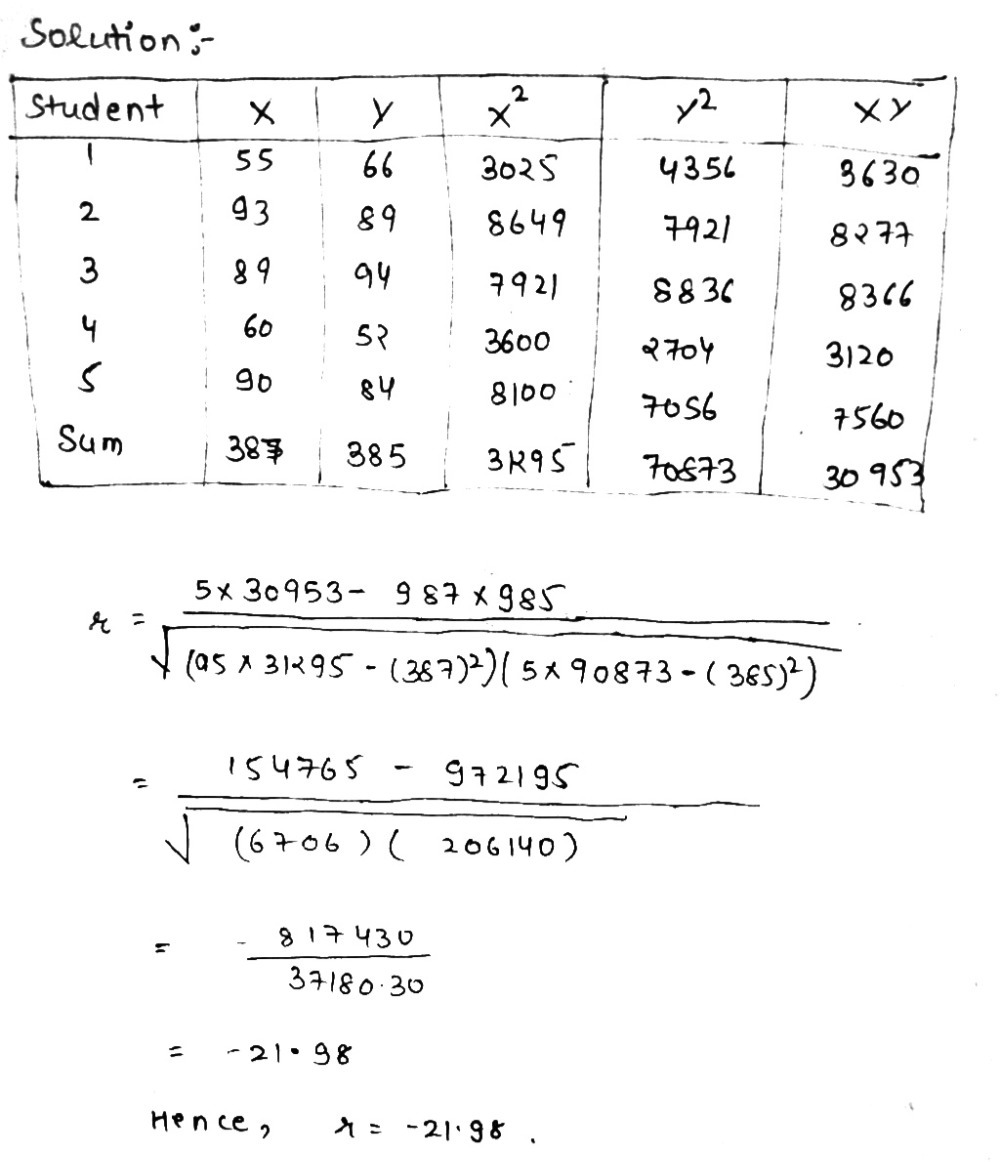 Lesson 2 Activity 2 Formula R Frac Usumlimits Xy S Gauthmath