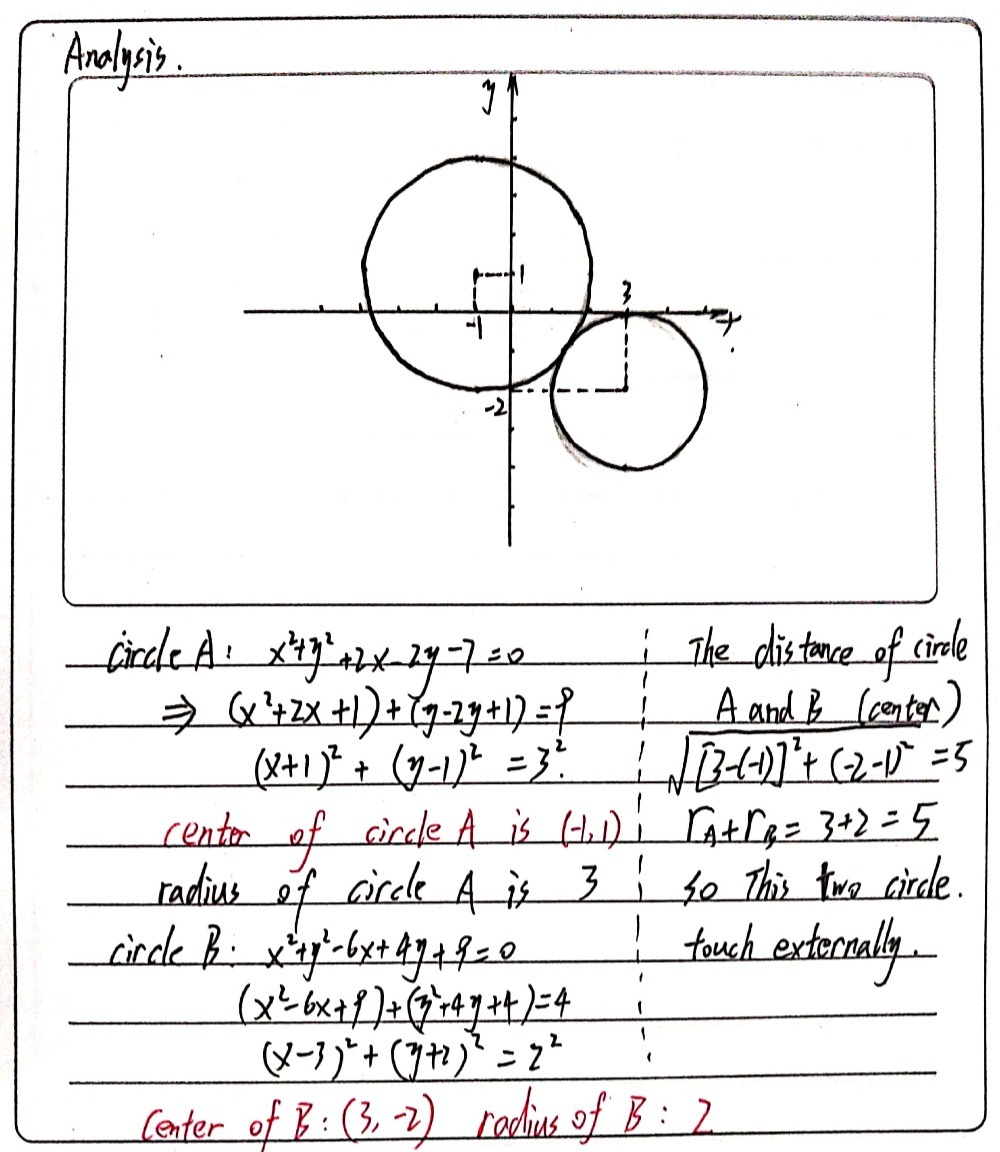 Fbd 15 Show That The Circle X2 Y2 2x 2y 7 0 An Gauthmath Fbd 15 Show That The Circle X2 Y2 2x 2y 7 0 An Gauthmath