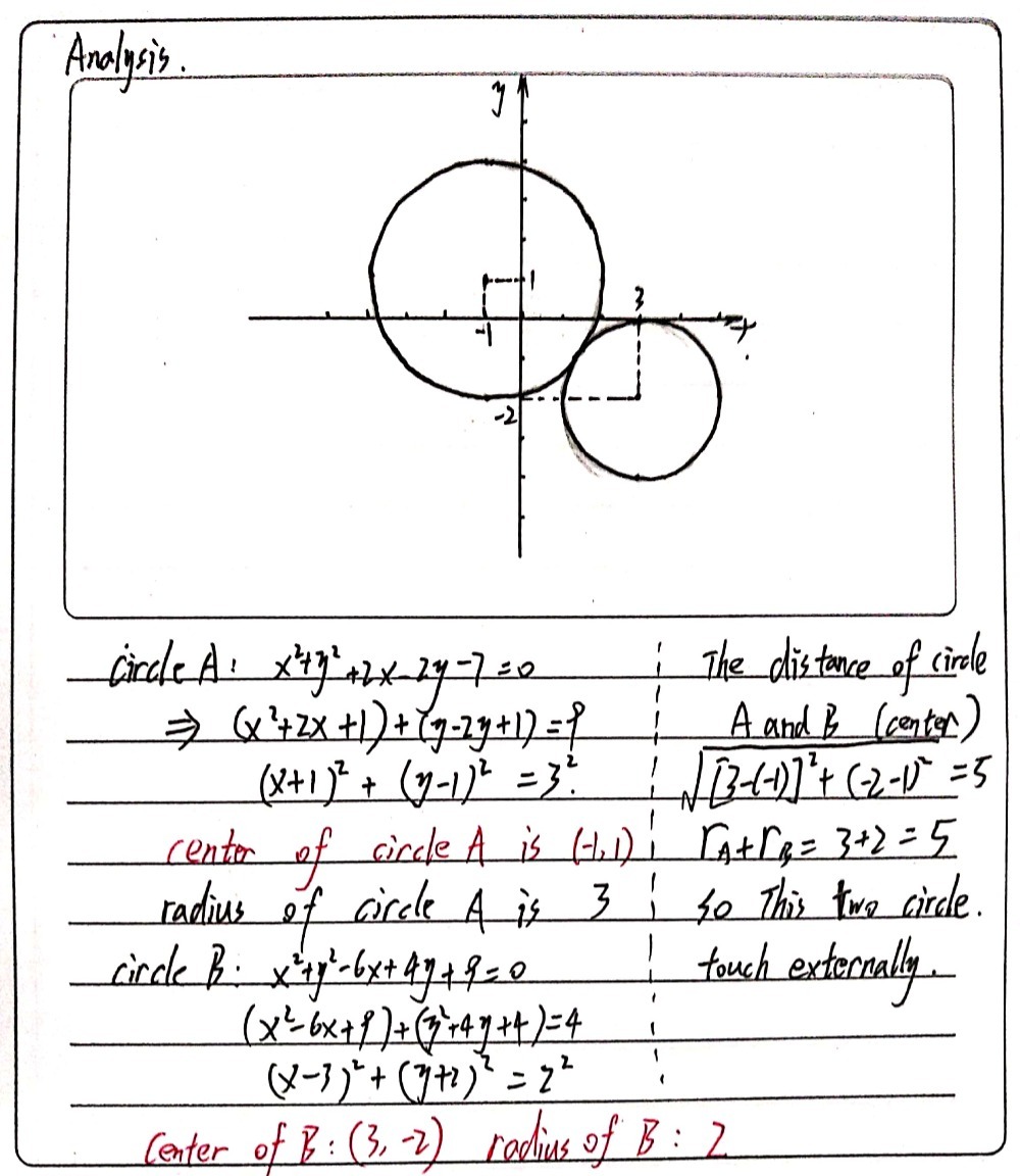 Fbd 15 Show That The Circle X2 Y2 2x 2y 7 0 An Gauthmath