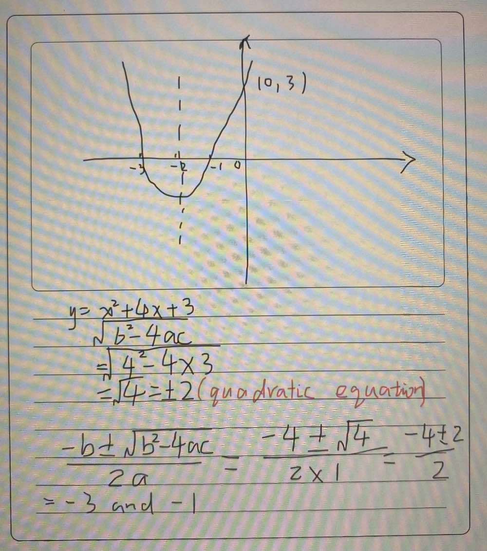 Graph The Equation Y X2 4x 3 On The Accompanying S Gauthmath Graph The Equation Y X2 4x 3 On The Accompanying S Gauthmath