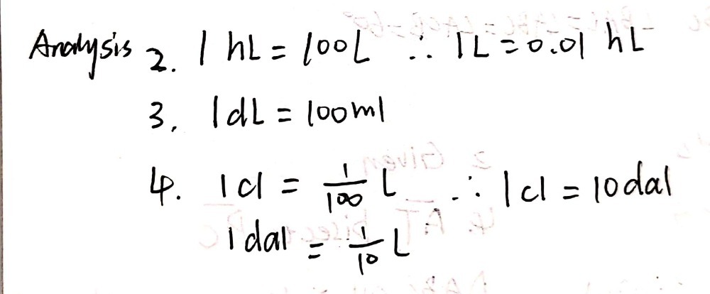 Learning Task 1 Convert The Following To Its Indi Gauthmath