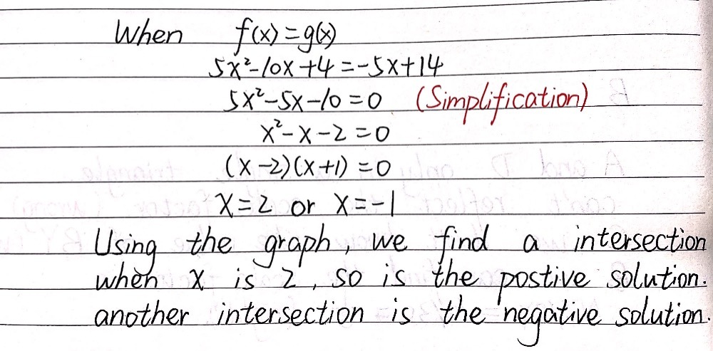 Eoc Review 5 The Graph Of Functions Fx 5x2 10x Gauthmath Eoc Review 5 The Graph Of Functions Fx 5x2 10x Gauthmath