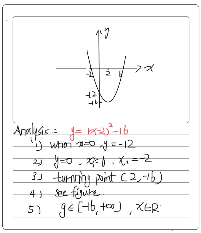 Excercise 1 1 Consider The Function G X To Y X2 Gauthmath