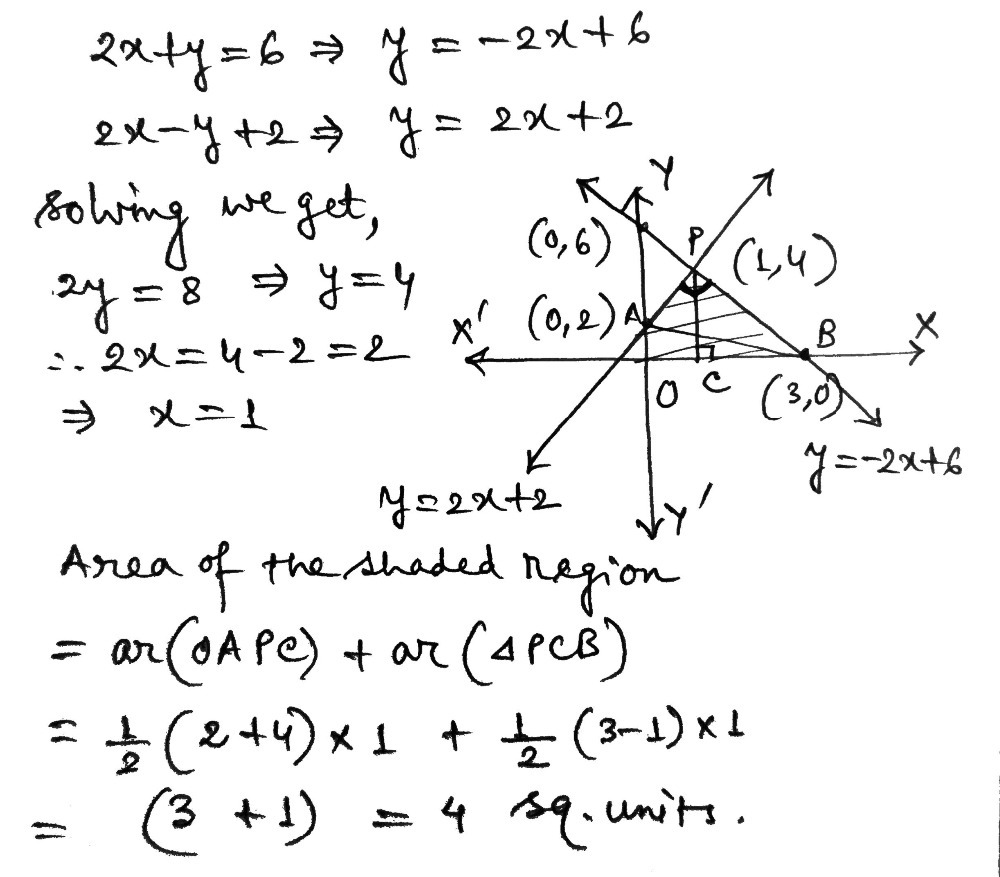 8 Draw The Graphs Ofthe Equations 2x Y 6 And 2 Gauthmath