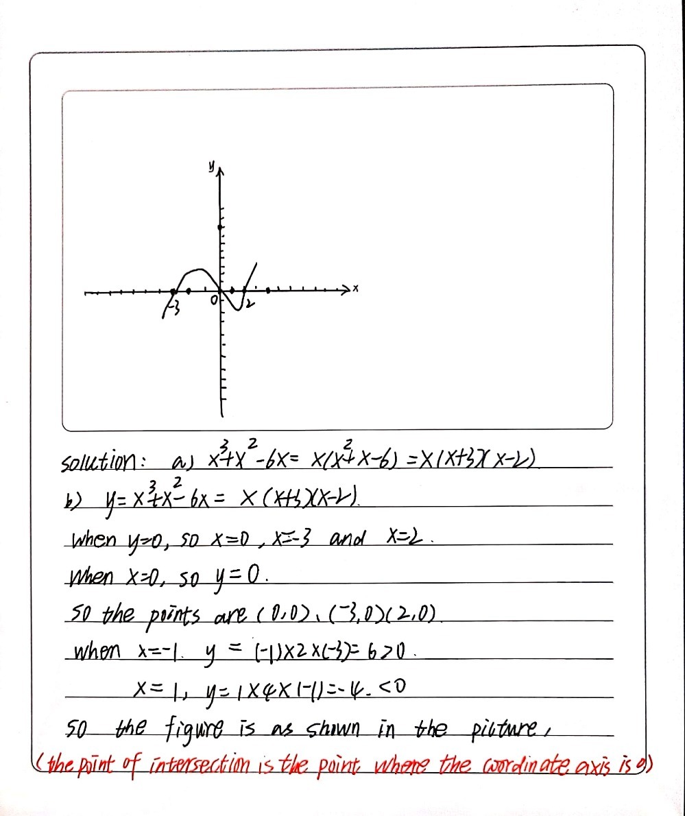 5 A Factorise Completely X3 X2 6x B Hence Sketch Gauthmath