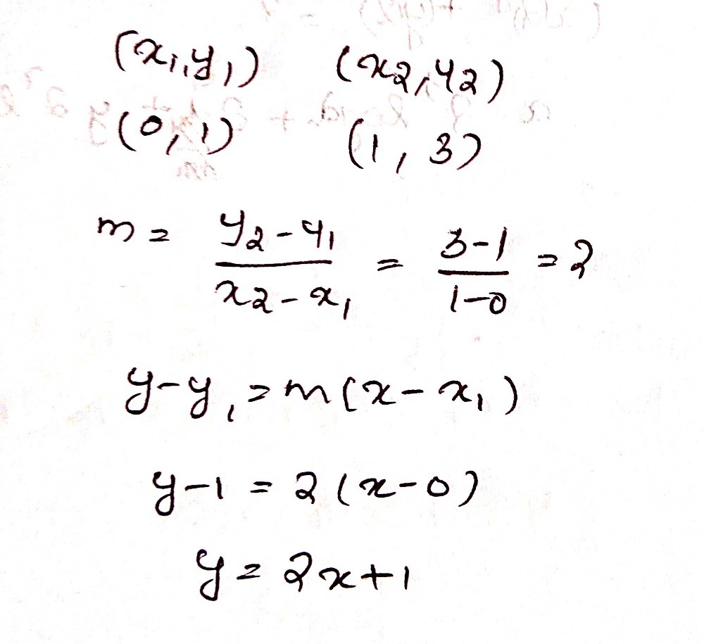 Given the following table, write the linear equati - Gauthmath