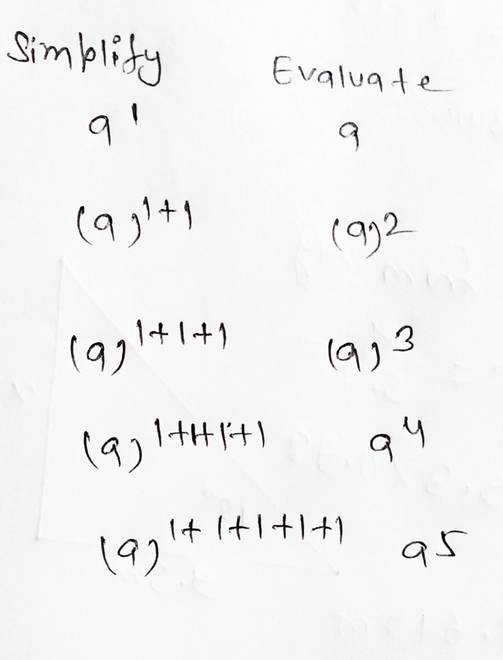 Expression Simplify Evaluate A A A A A A Gauthmath