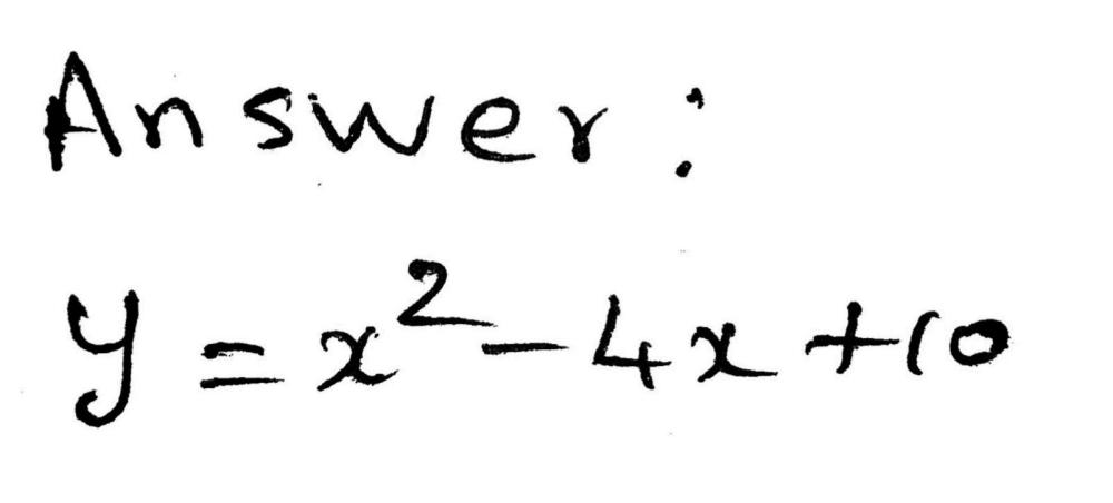 What Is The Inverse Of The Function Below Y Squa Gauthmath