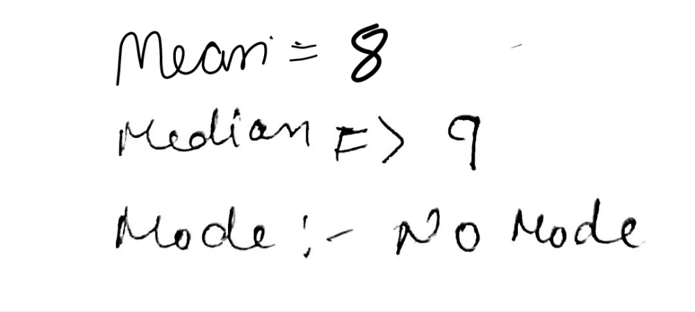 ACTIVITY 2: LET’S PRACTICE! Direction: Below are - Gauthmath