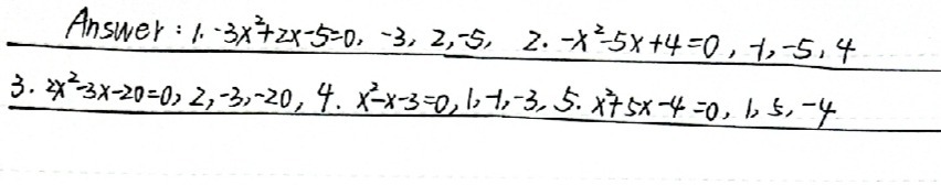 Solved: Learning Task 2 A. Complete the table below Table 1: [] [Others]