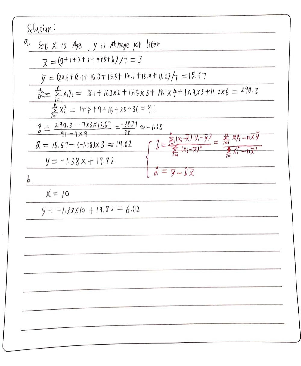 Of A Car And The Average Mileage Liter A Find T Gauthmath