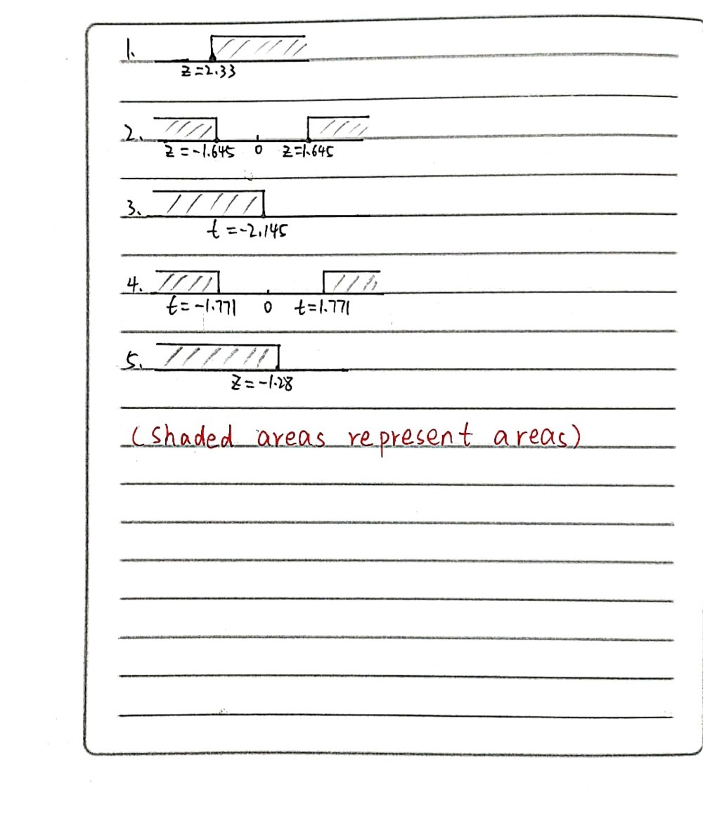 Activity 3 Let S Do Sketch Directions Sketch Gauthmath