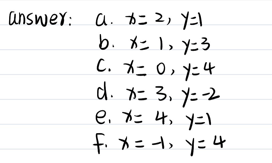 Y 0 0x Solve Each Of The Following Pairs Of Simult Gauthmath