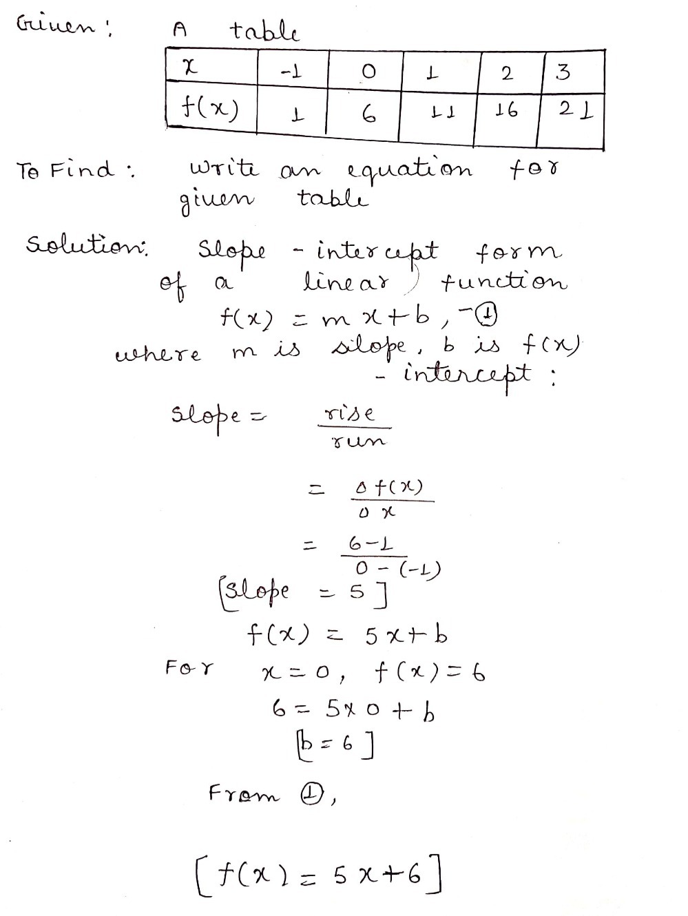 Write an equation based on the table below: this w - Gauthmath