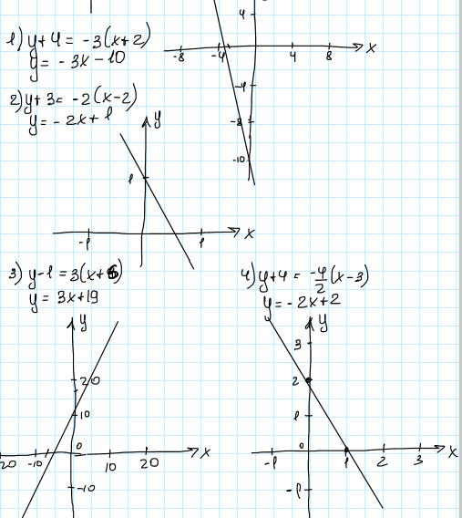 Graph The Equations Below Y 4 3x 2 Y 3 2x 2 Y 1 Gauthmath