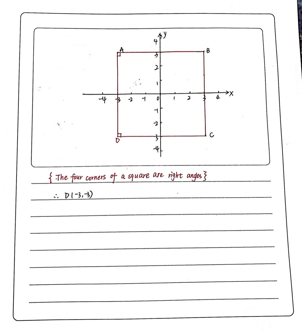 the-three-points-marked-on-the-graph-are-the-verti-gauthmath