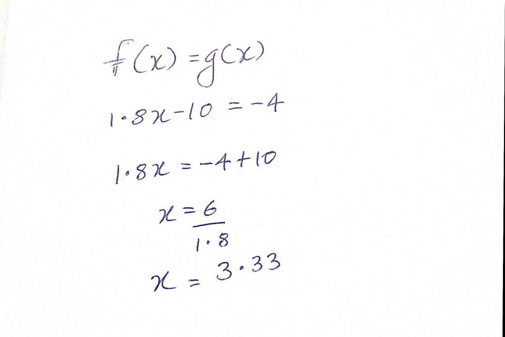 Consider fx 1 8x 10 and gx 4 select the equation gauthmath