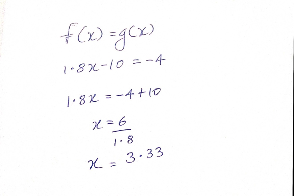 Consider Fx18x 10 And Gx 4 Select The Equation Gauthmath 3322