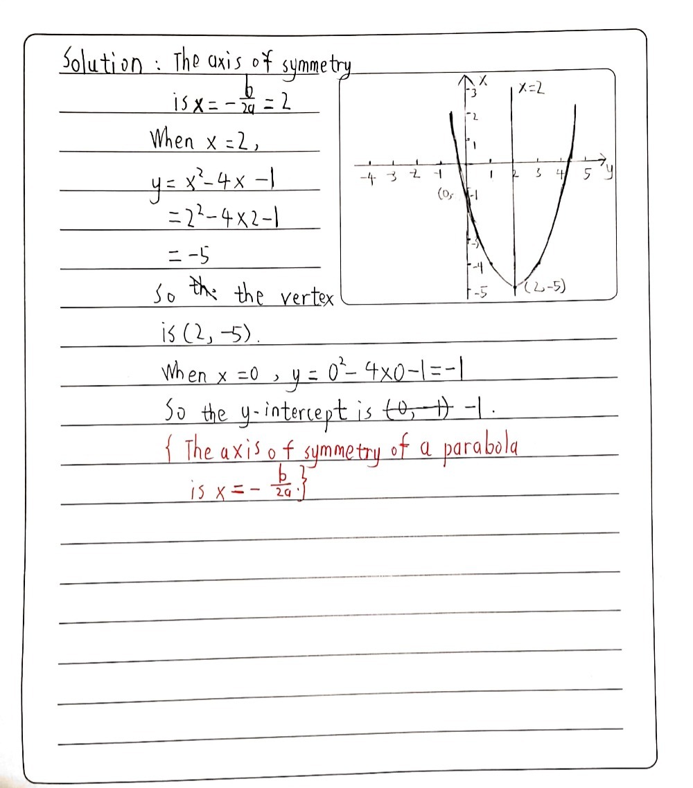 Graph The Function Y X2 4x 1 Be Sure To Label Th Gauthmath