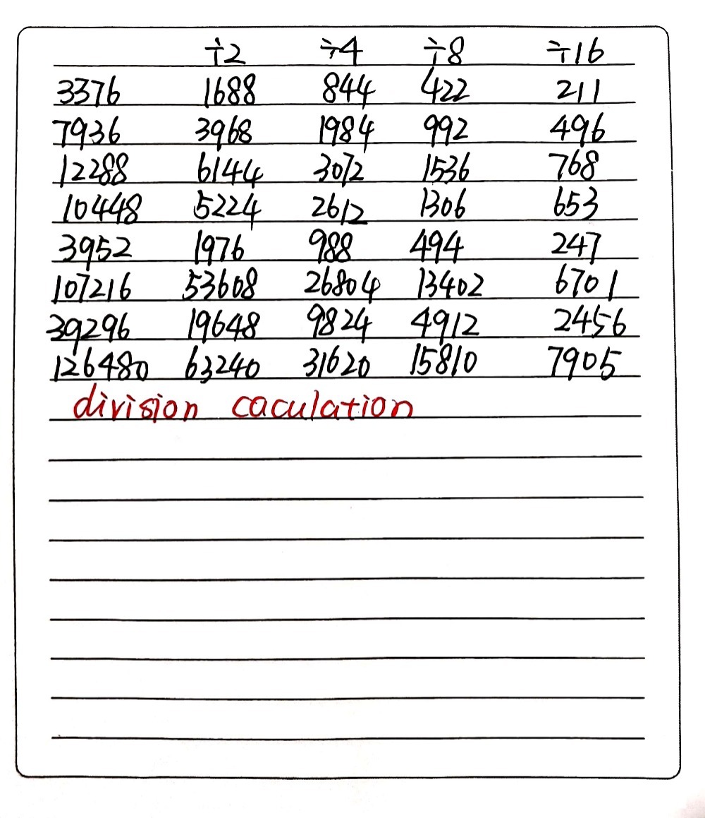 Halving To Divide By 4 8 And 16 Halve The Startin Gauthmath