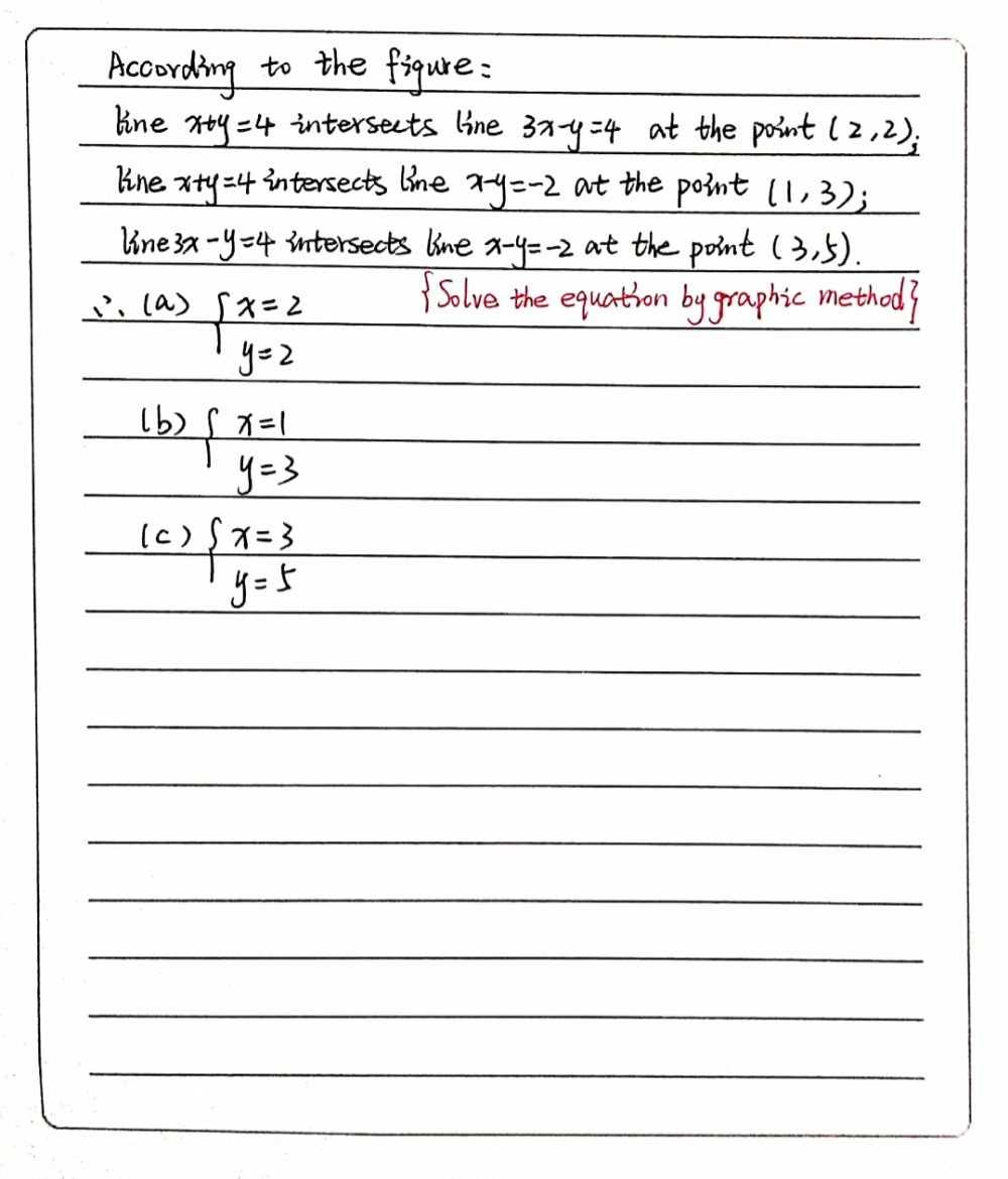 1 Use The Graph To Solve The Simultaneous Equatio Gauthmath 1 Use The Graph To Solve The Simultaneous Equatio Gauthmath