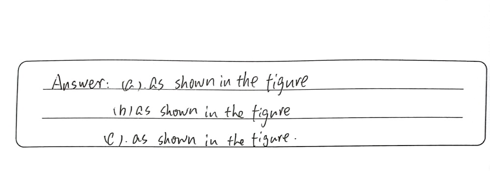 Draw Graphs To Represent Each Of The Following Lin Gauthmath