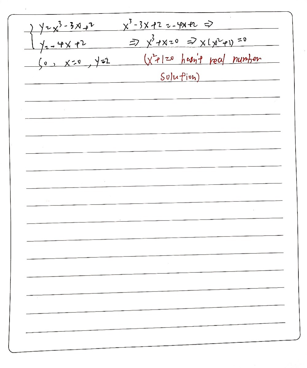 Gaph Of Function Y X3 3 X 2 Cut Otroight Fine Y Gauthmath