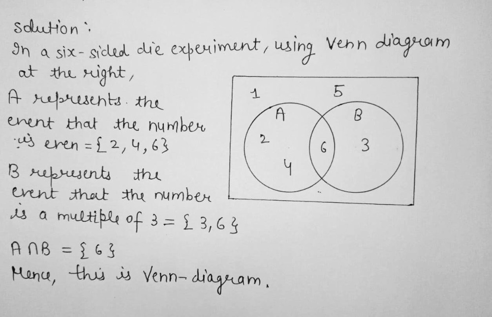 What I Can Do Venn Diagram In A Six Sided Die Exp Gauthmath