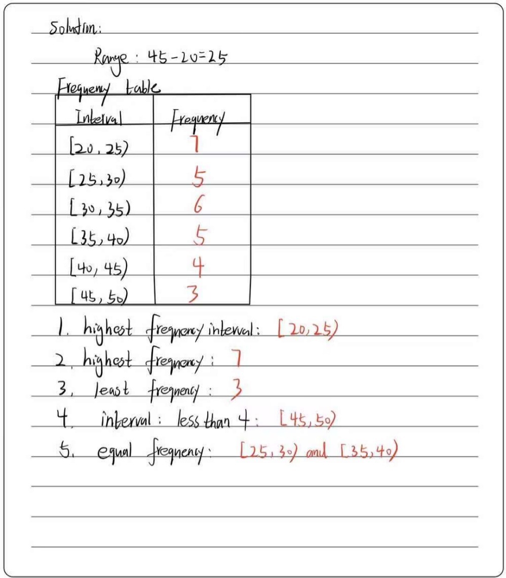 Example 2 Given The Set Of Data