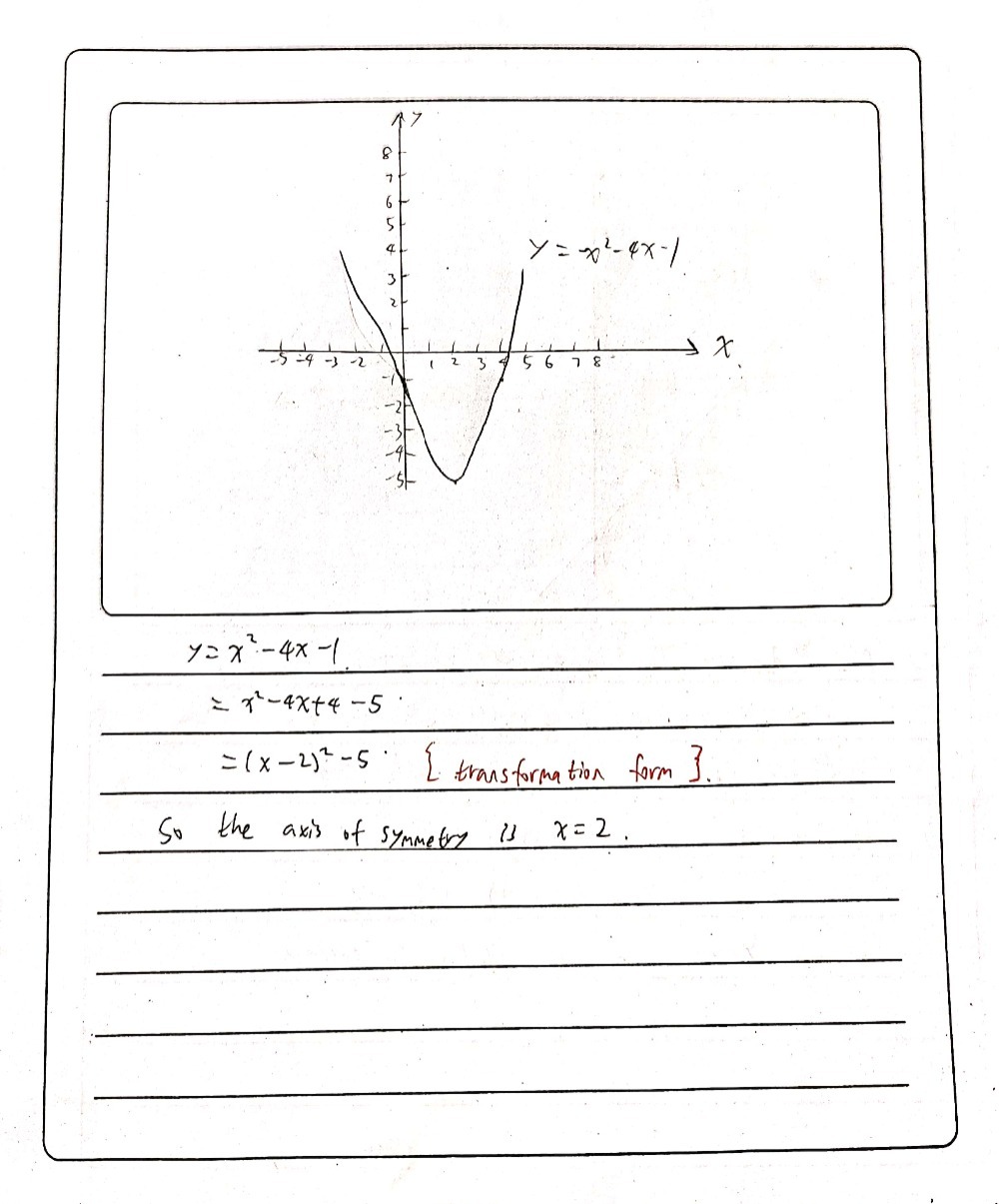 2 On The Set Of Axes Below Draw The Graph Of Y Gauthmath