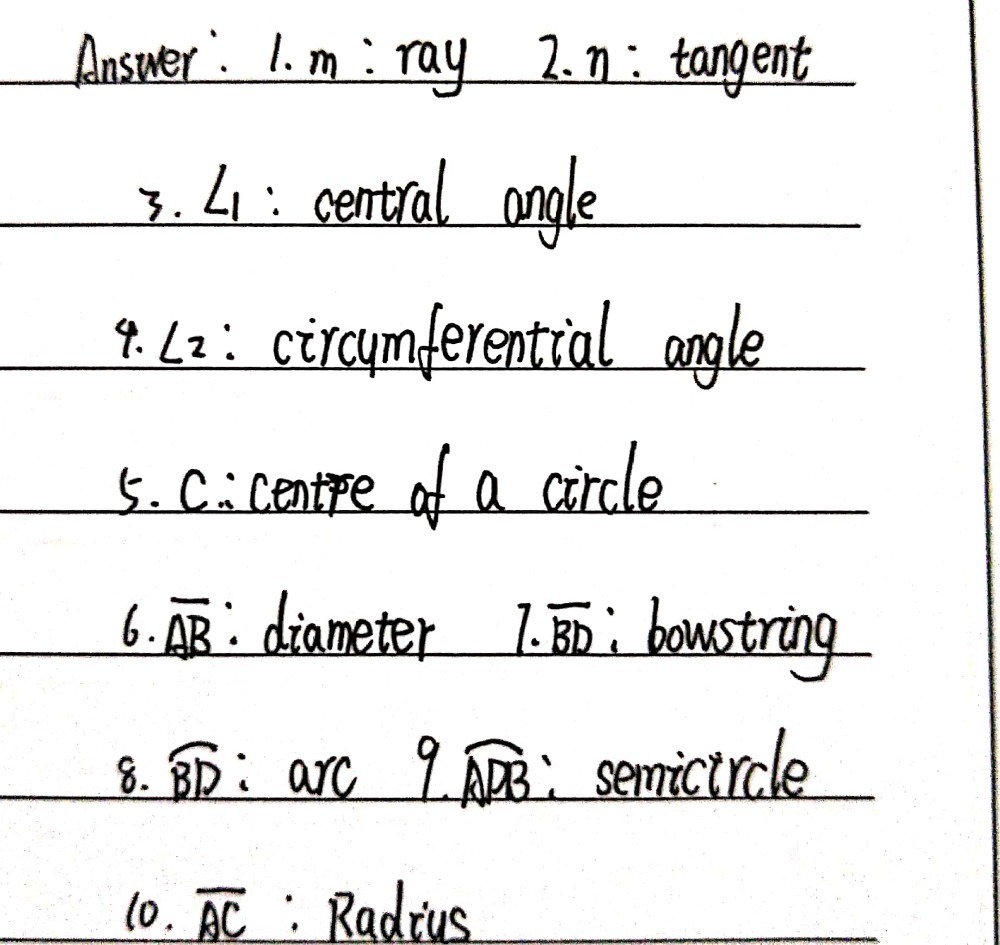 Directions Examine The Given Frure Write The Nam Gauthmath