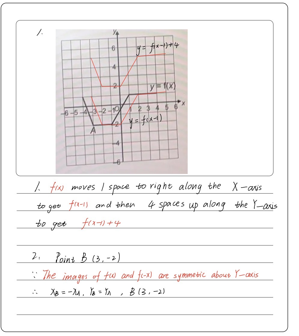 The Graph Of Y Fx Is Shown On The Grid A On The G Gauthmath
