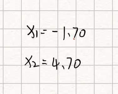 The Diagram Shows The Graph Of Y X2 4x 2 Use The G Gauthmath