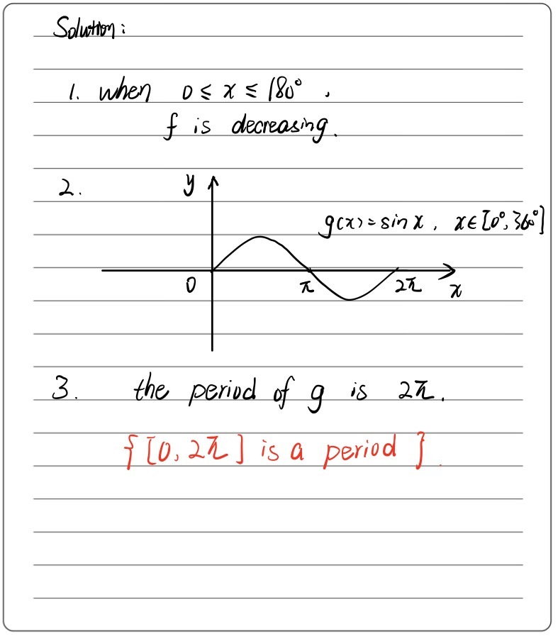 In The Diagram Below The Graph Of Fx Cos X Is Dra Gauthmath