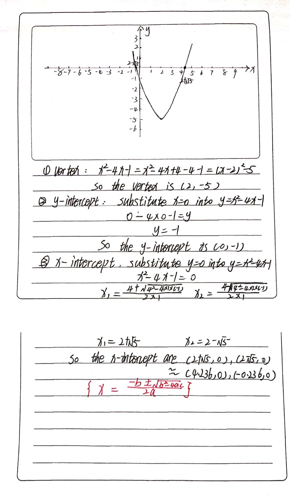 2 Y X2 4x 1 Vertex Graph Y Intercept Gauthmath