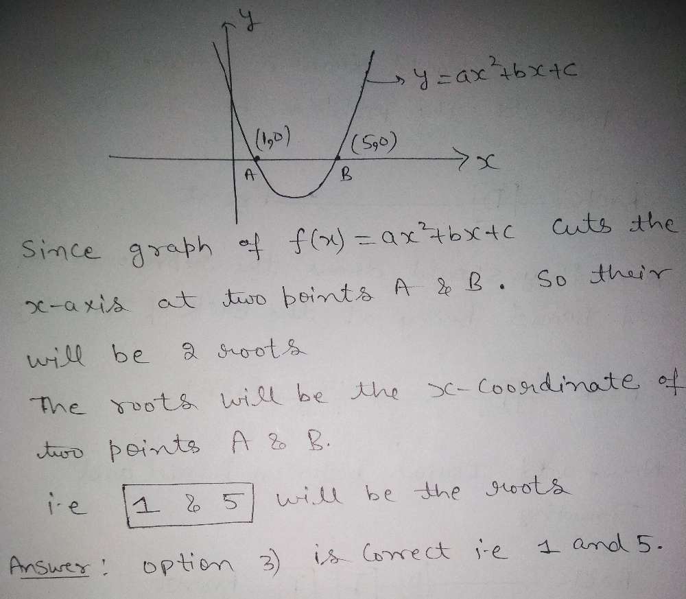The Equation Y Ax2 Bx C Is Graphed On The Set Of A Gauthmath