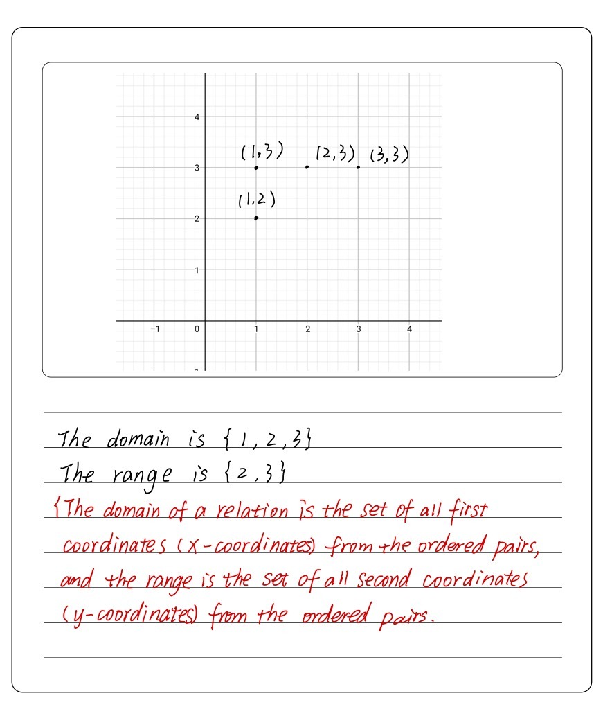 21. Write the domain and range of the relation R= - Gauthmath